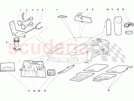 Photo of KIT TAPIS…