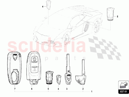 Photo of 1 JEU DE CYLINDRES DE SERRURE VIN DE…