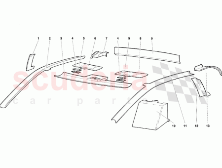 Photo of SAF COUVERTURE DE CEINTURES…