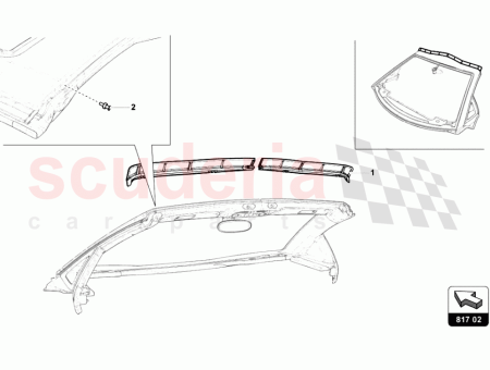 Photo of PIN DE S CURISATION…