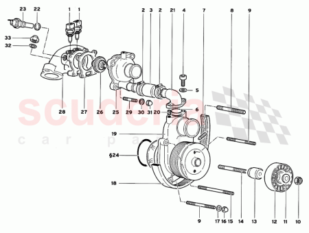 Photo of BO TIER DU THERMOSTAT…