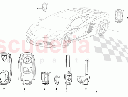 Photo of 1 JEU DE CYLINDRES DE SERRURE…