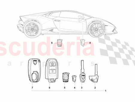 Photo of UNIT METTRICE…