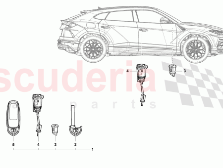 Photo of UNIT METTRICE…