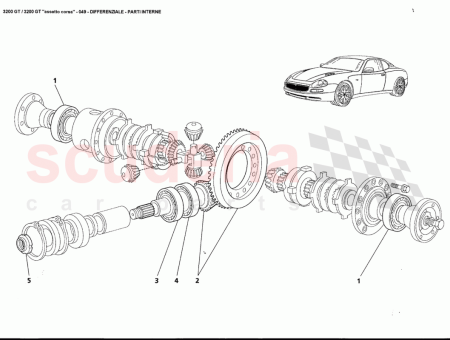 Photo of PAIRE DE PIGNONS CONIQUES 3 91…