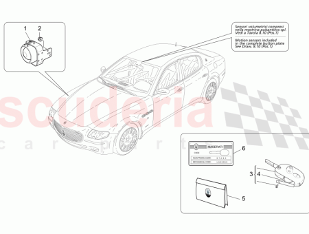 Photo of KIT SERRURE CL…