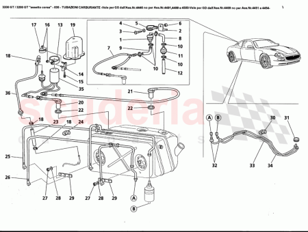 Photo of KIT VALVE UNIDIRECTIONNELLE TUYAU…