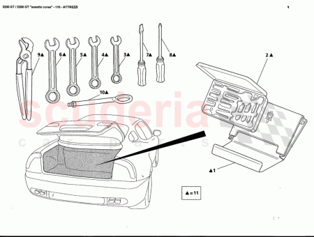 Photo of ENSEMBLE SAC OUTILS…