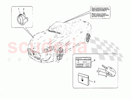 Photo of KIT SERRURE CL…