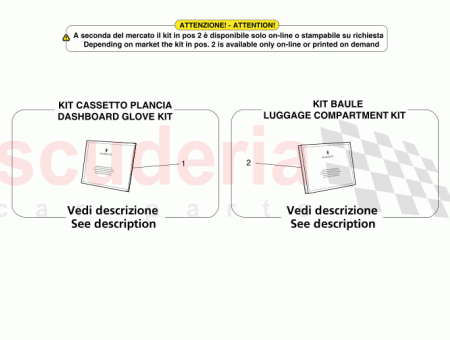 Photo of GUIDE RAPIDE POUR VOITURE…