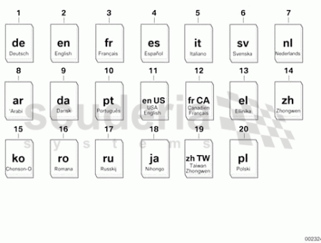 Photo of MANUEL DU PROPRI TAIRE RR4 01 40…