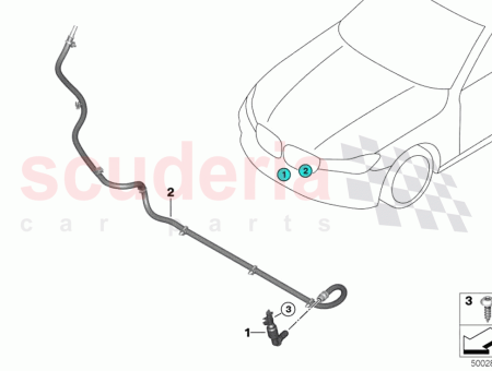 Photo of NETTOYAGE DU TUYAU FLEXIBLE VISION NOCTURNE…