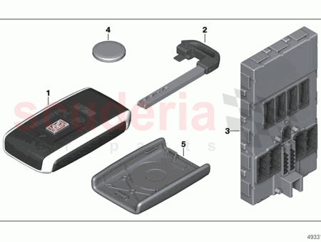 Photo of JEU DE CL S AVEC UNIT DE CONTR…