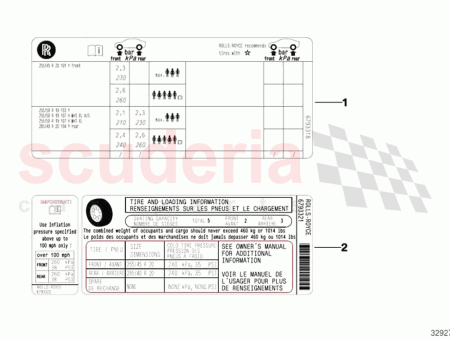 Photo of TIQUETTE TIRE PRESSURE PRESSION DES PNEUS…